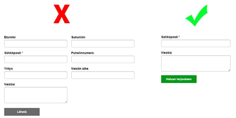 Huono lomake vs. Hyvä lomake