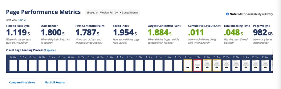 WebPageTest-työkalun antamat suorituskykytulokset.