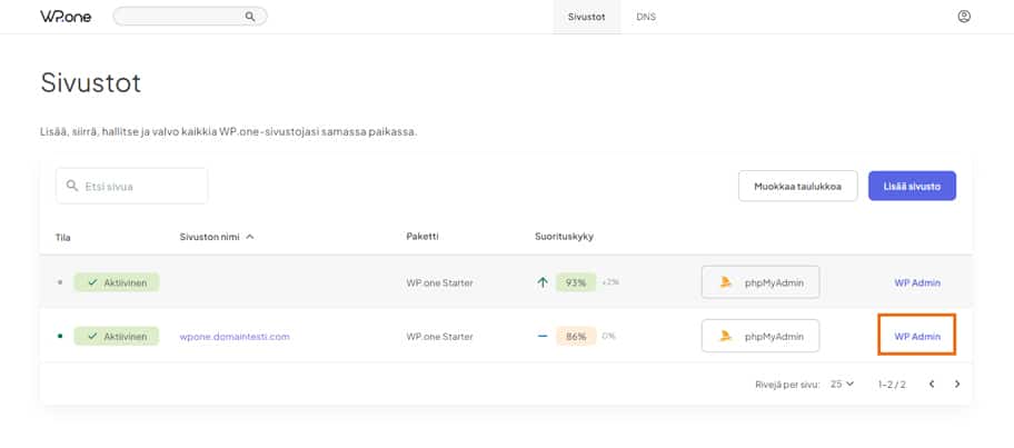 Kirjaudu WP.one-hallintapaneelista WordPress-sivustolle WP Admin -painikkeesta.