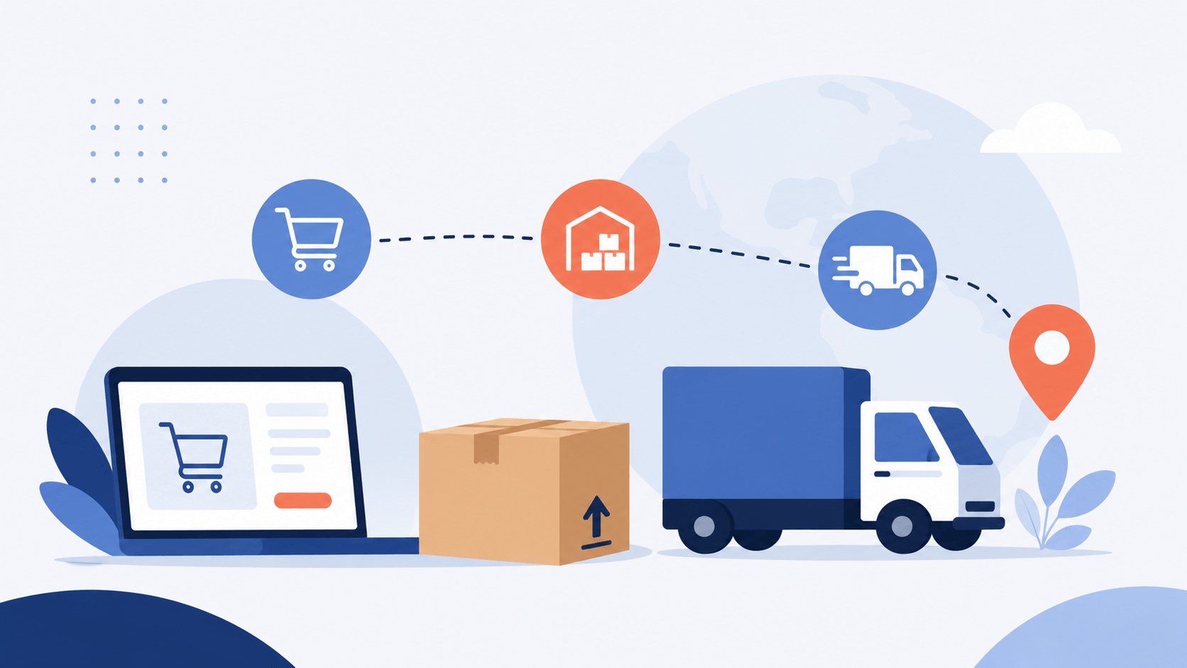 Kuva kuvastaa verkkokaupan logistiikkaa tilauksesta toimitukseen